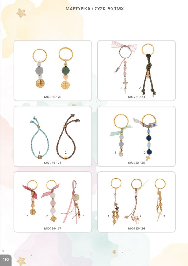 Μαρτυρικά βάπτισης. Σελίδα 190