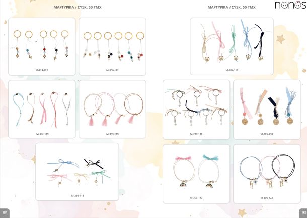 Μαρτυρικά βάπτισης. Σελίδες 184-185