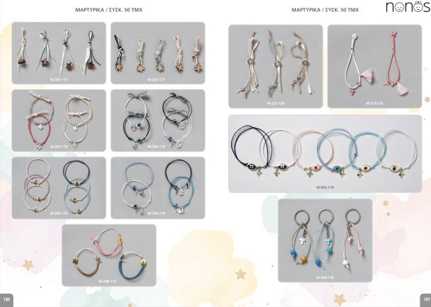 Μαρτυρικά βάπτισης. Σελίδες 186-187